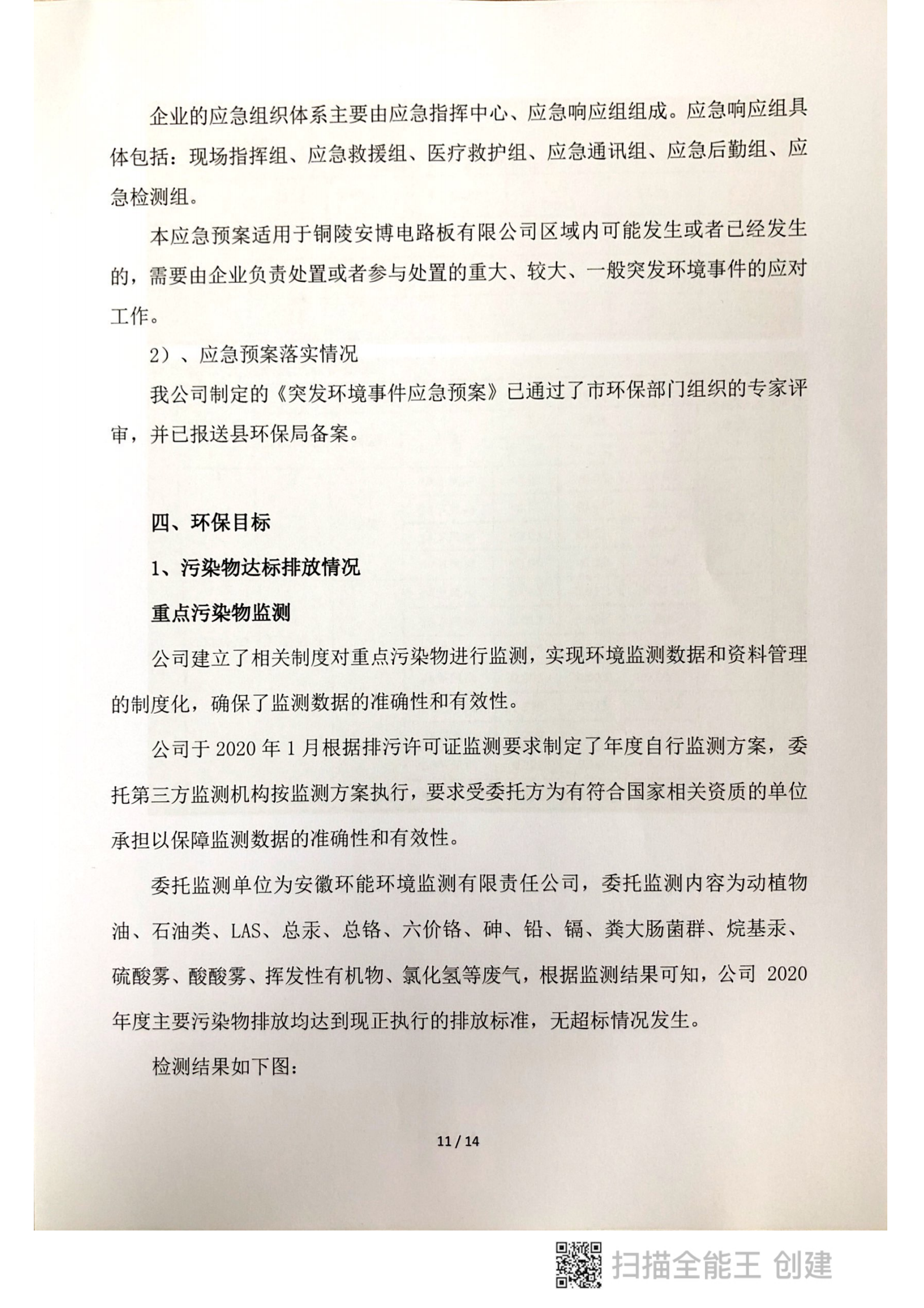 2020年企业环境报告书_10.png